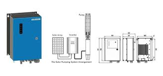 Lorentz PSk2-21 Controller-15kVA-D