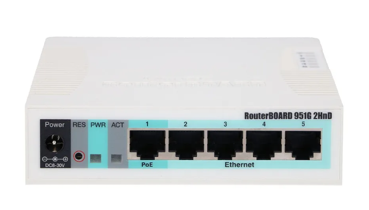 Routeur Mikrotik RB951 Serie